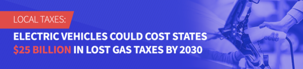 Electric vehicles could cost states 25 billion dollars in lost gas taxes by 2030  