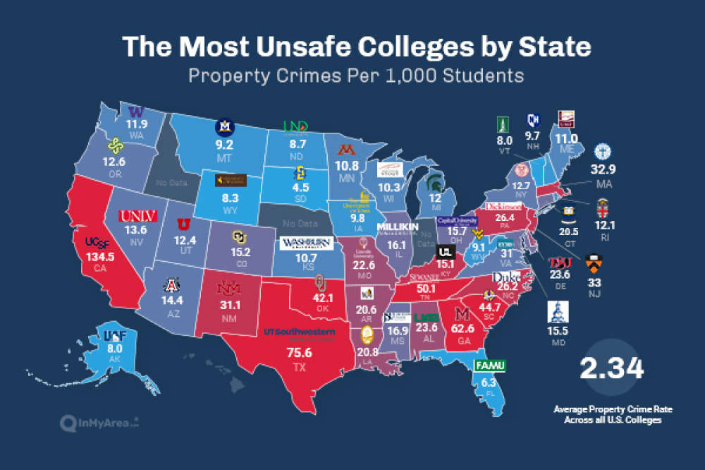 96 Percent Of Campus Crime Is Property Crime. These Are The Most Unsafe